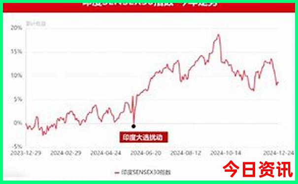 西极一日游路线图